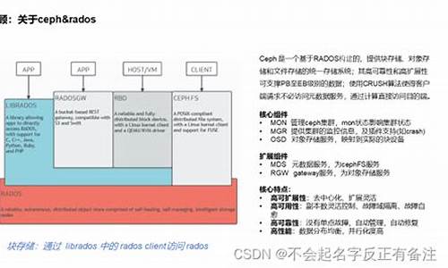 rbd 源码